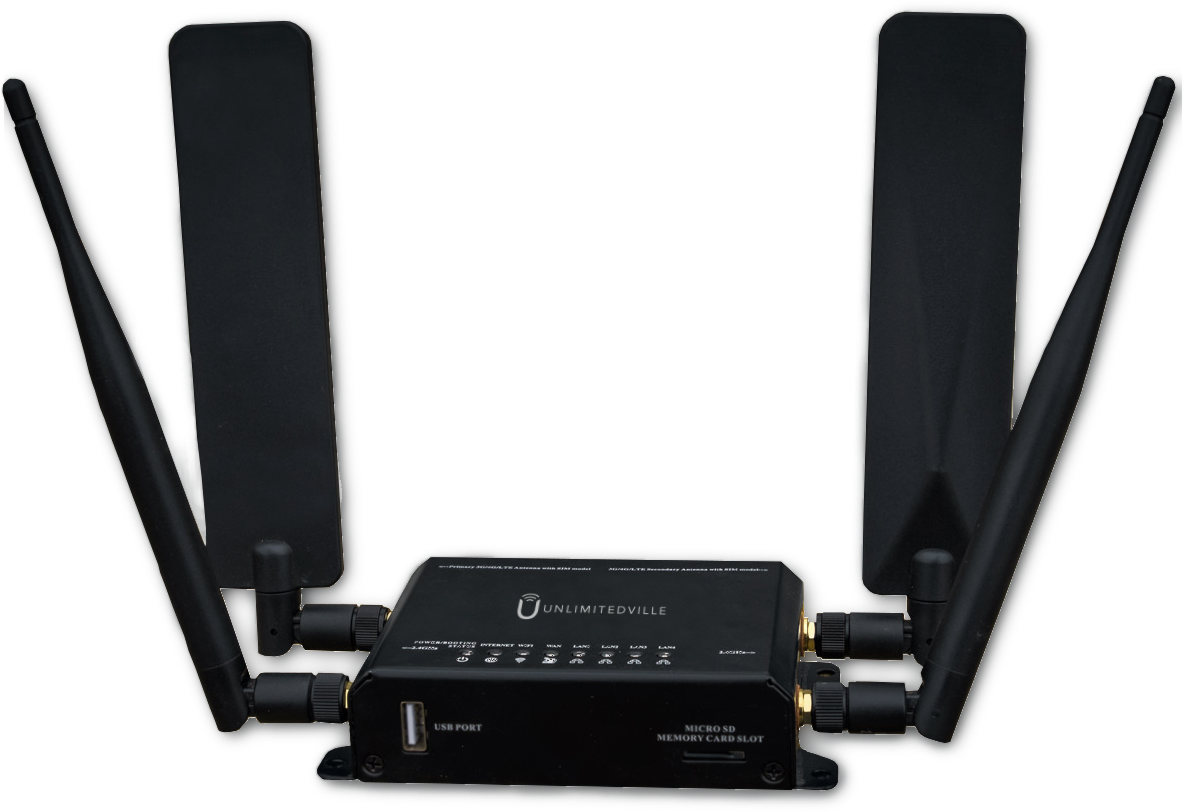 Crop Router Plus Wireless Home Internet Plans | Rural Internet | Unlimitedville ...